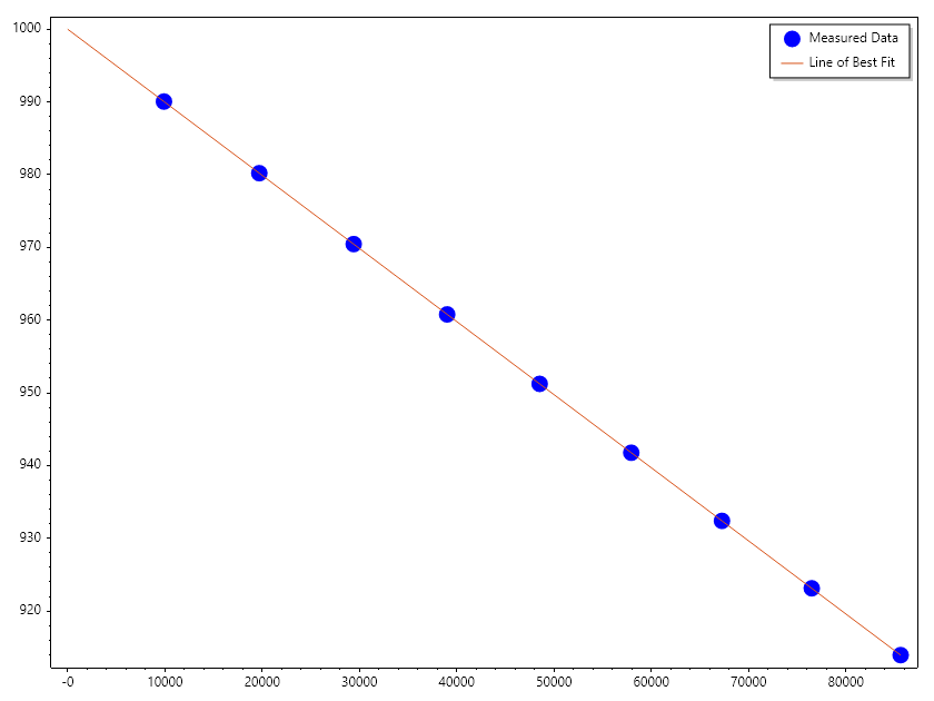 Decline_Curve_Fitting.png