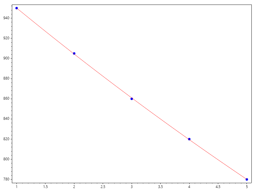 Exponential_Fit.png