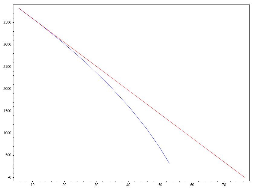 Gas_Reservoir_MB.png