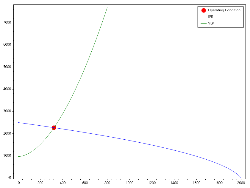 Nodal_Analysis.png
