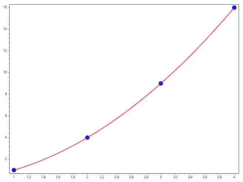 Polyfit_Example1.png