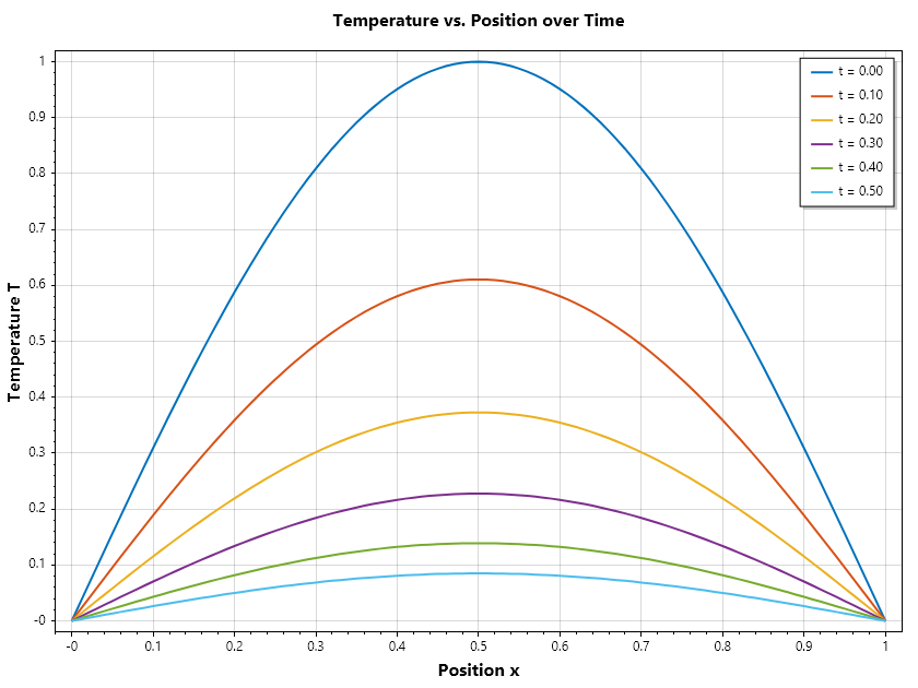 Temperature.png