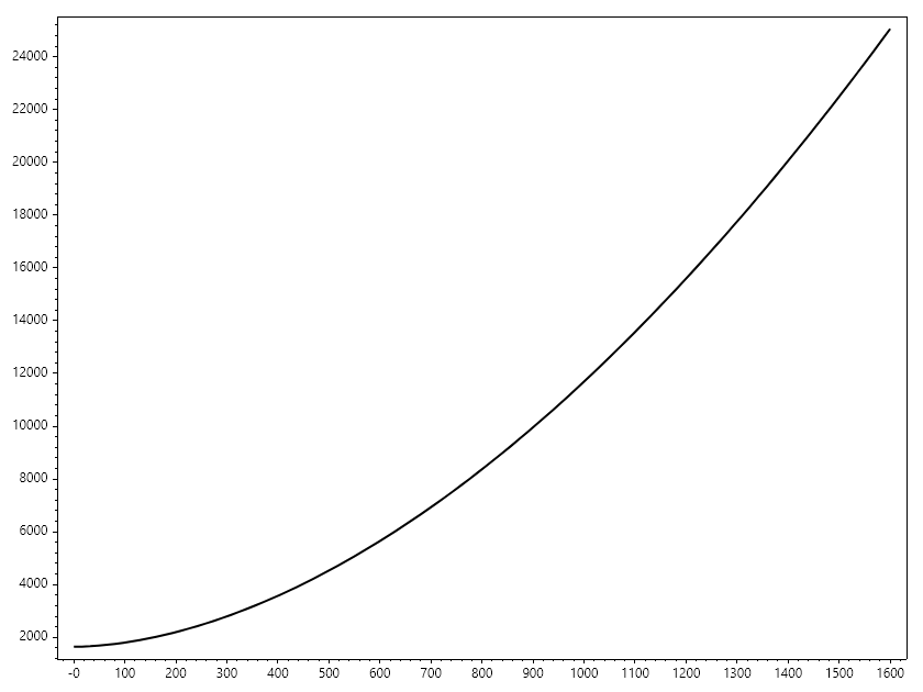 VLP_Stimulation_Economics_Case_Study.png
